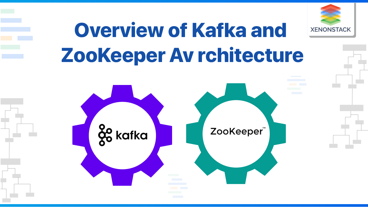Overview of Kafka and ZooKeeper Architecture