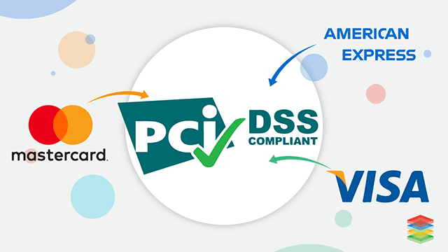 PCI DSS: Compliance Levels, Certification & Requirements