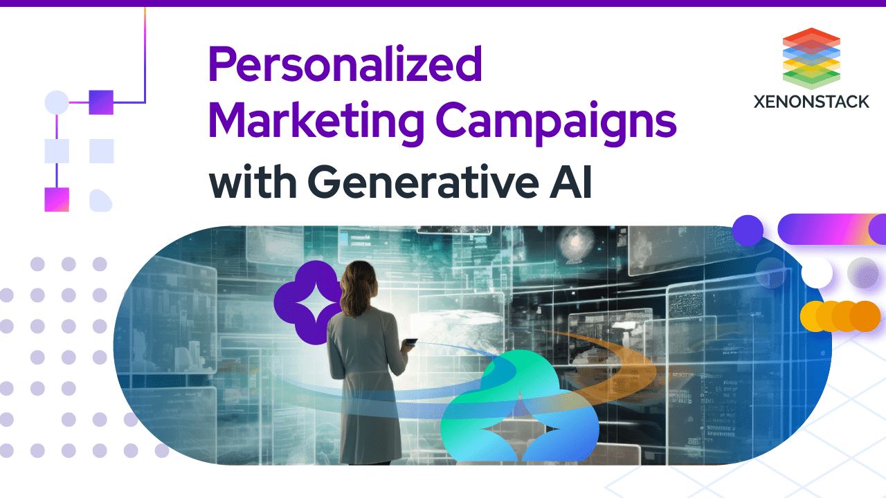 Personalized Marketing Campaigns with Generative AI (Artificial Intelligence)