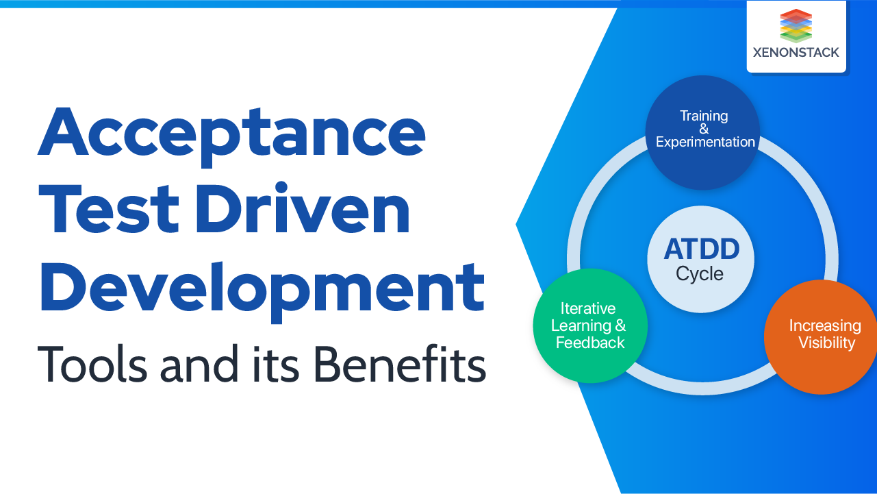 Acceptance Test Driven Development Tools and its Benefits