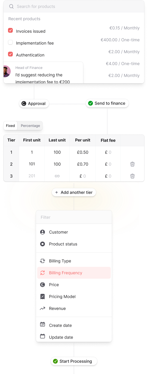 Responsible AI Framework