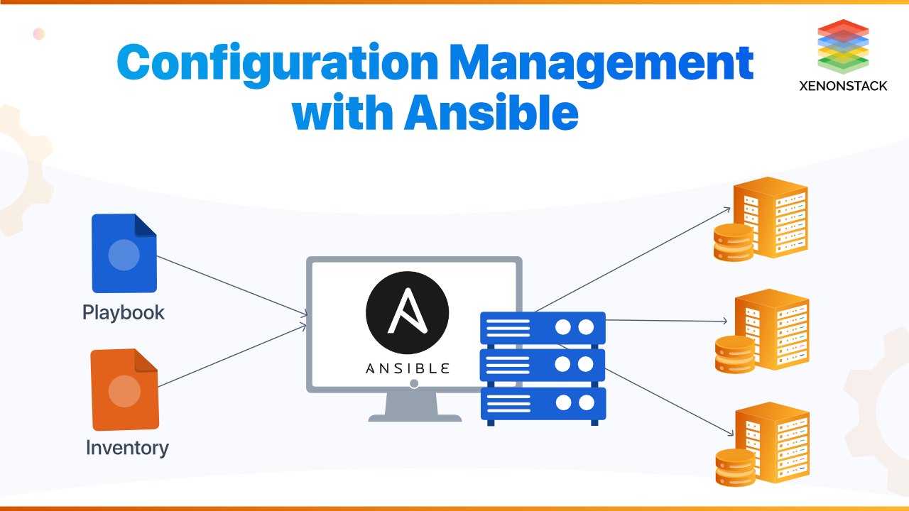 Ansible Configuration Management and its Features