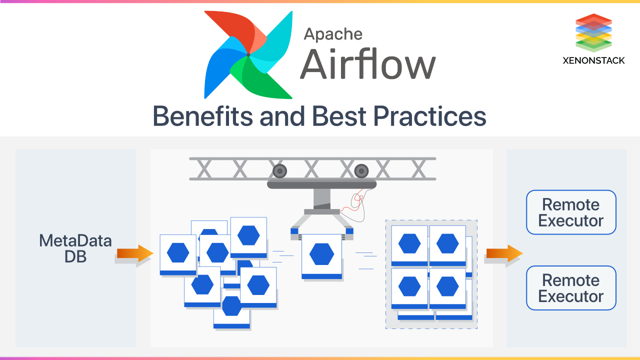 Apache Airflow benefits and Best Practices