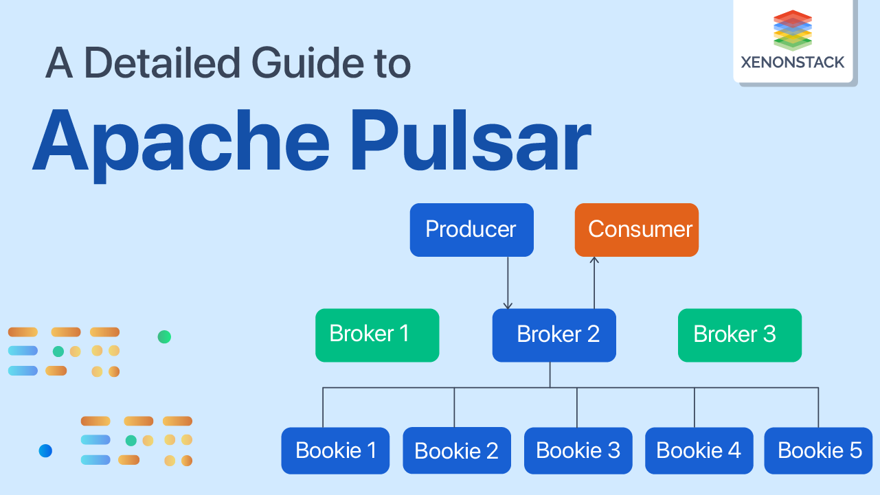 Apache Pulsar Architecture and Benefits | Stream Processing Platform