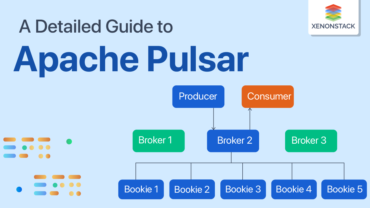 Apache Pulsar Architecture