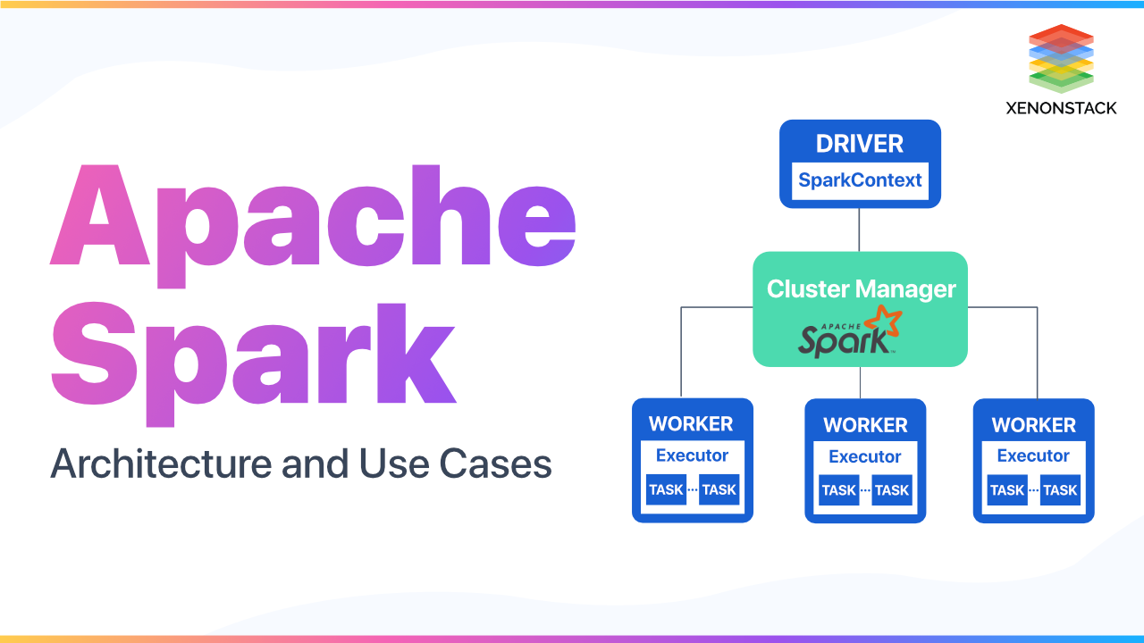 Apache Spark Architecture and Use Cases