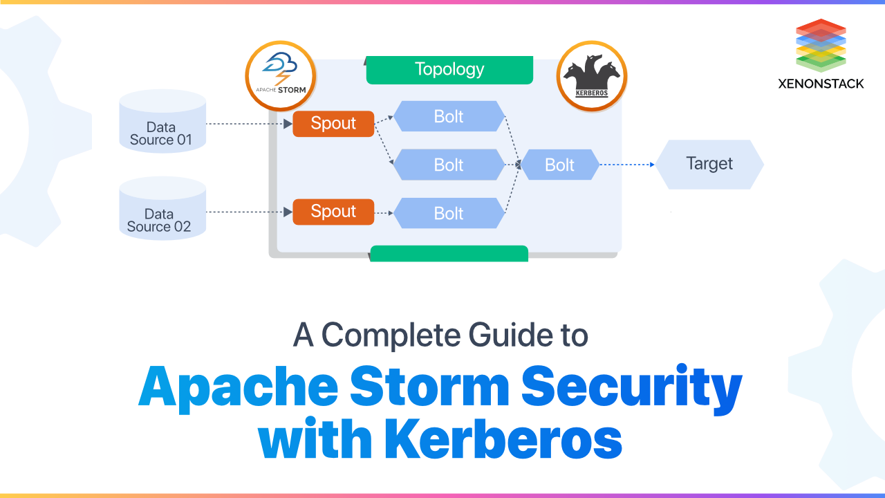 How to Secure Apache Storm with Kerberos?