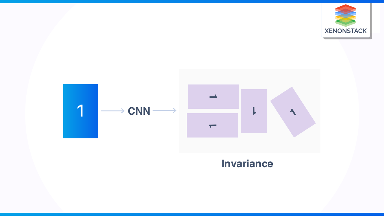 augmented-data-quality