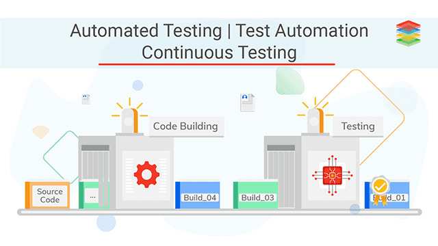 Test Automation Framework in DevOps