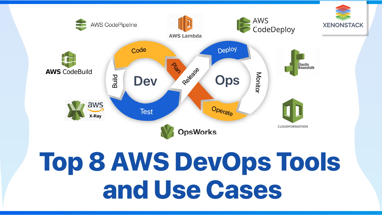 AWS DevOps Tools List and Use Cases | A Detailed Guide