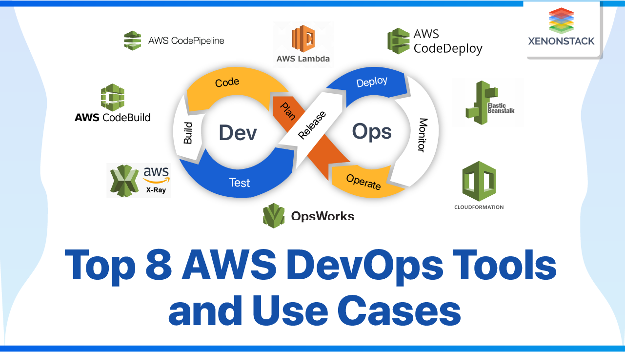 AWS DevOps Tools List and Use Cases