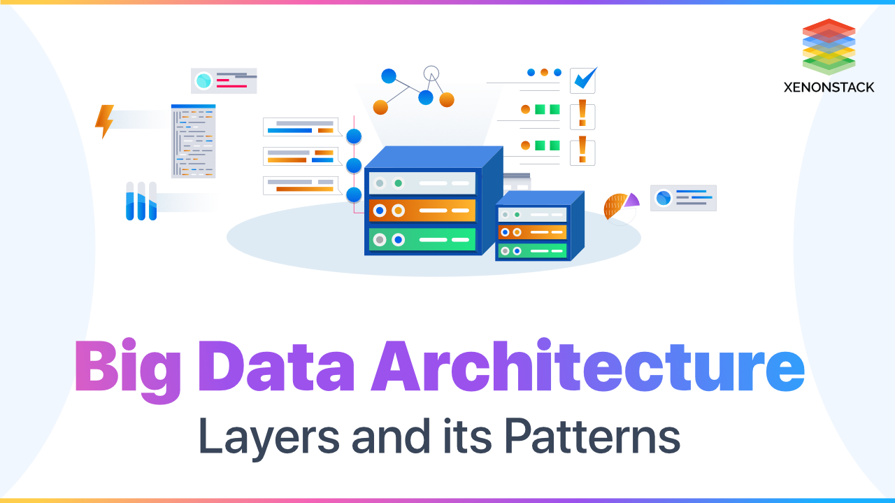 Big Data Architecture Layers, Patterns and its Features