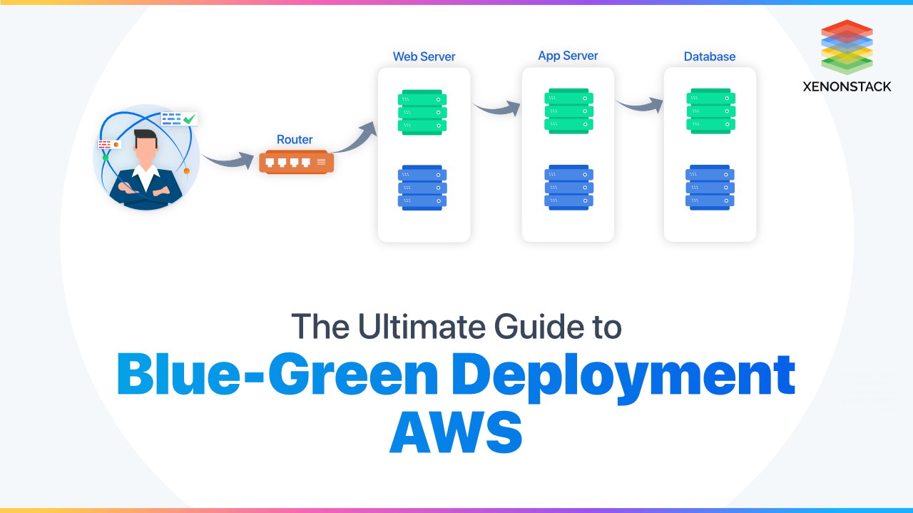 Blue-Green Deployment on AWS Techniques | A Quick Guide