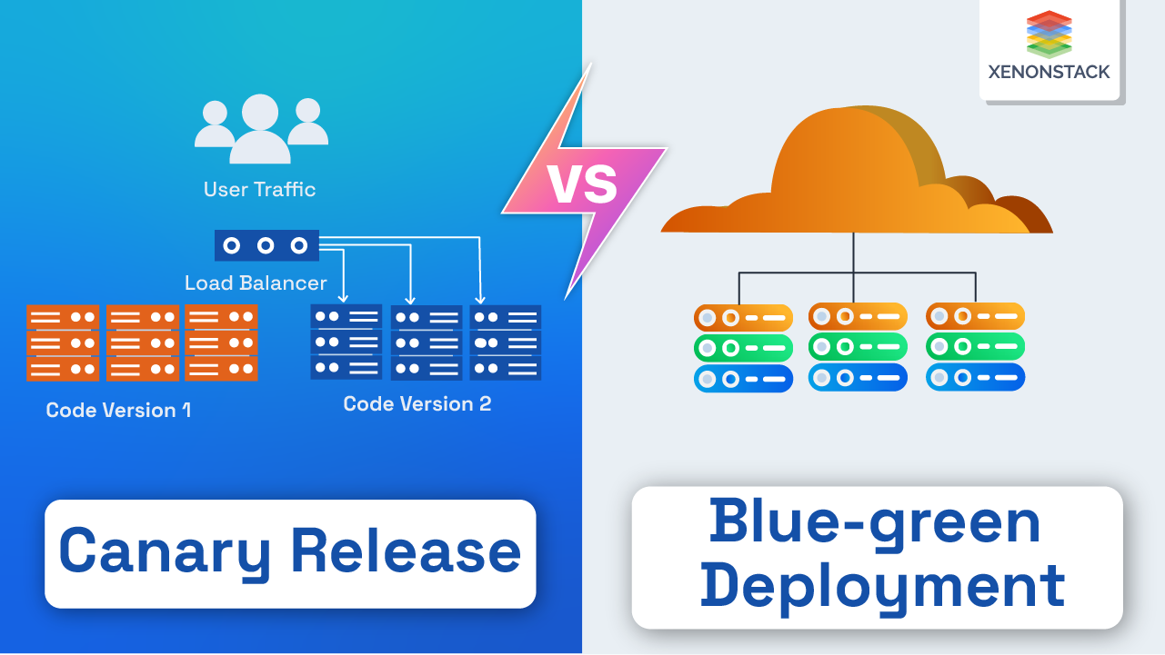 Canary Release vs Blue-green Deployment | Quick Guide