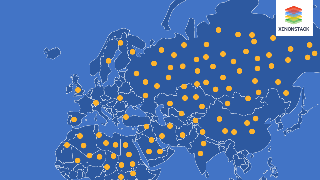 Data Visualization JavaScript Libraries