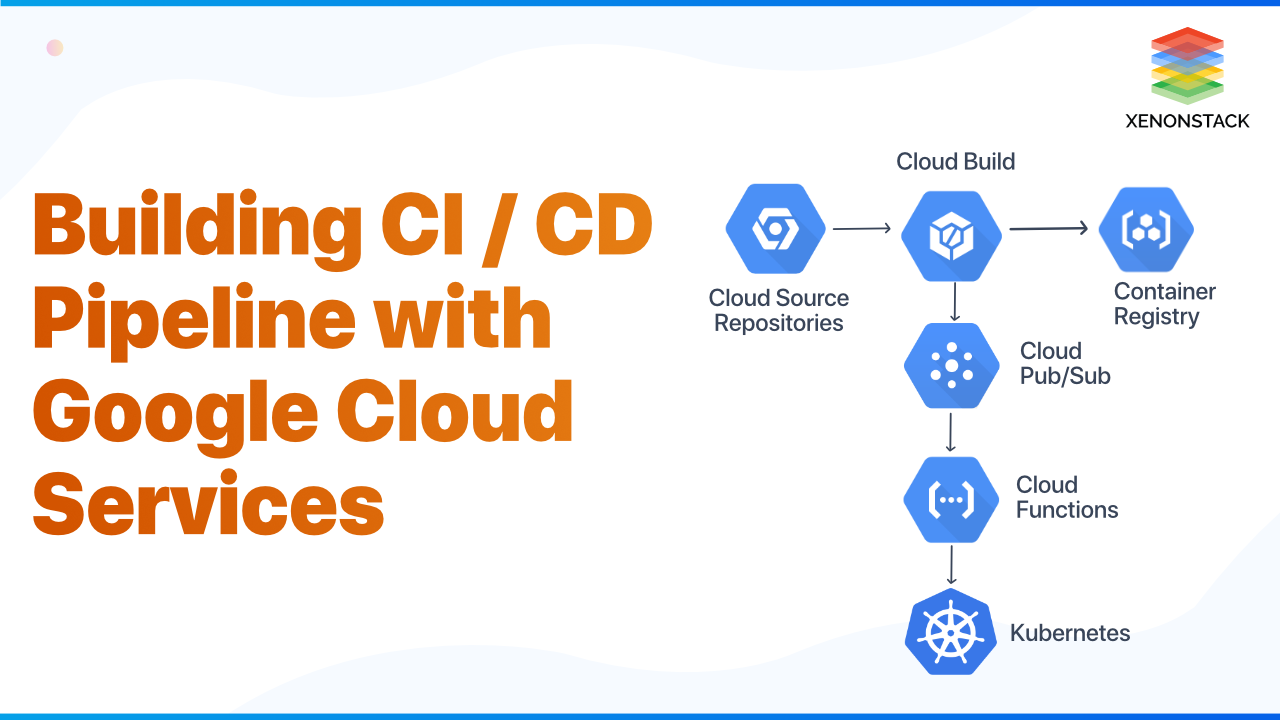 Continuous Delivery Pipeline on Google Cloud Platform