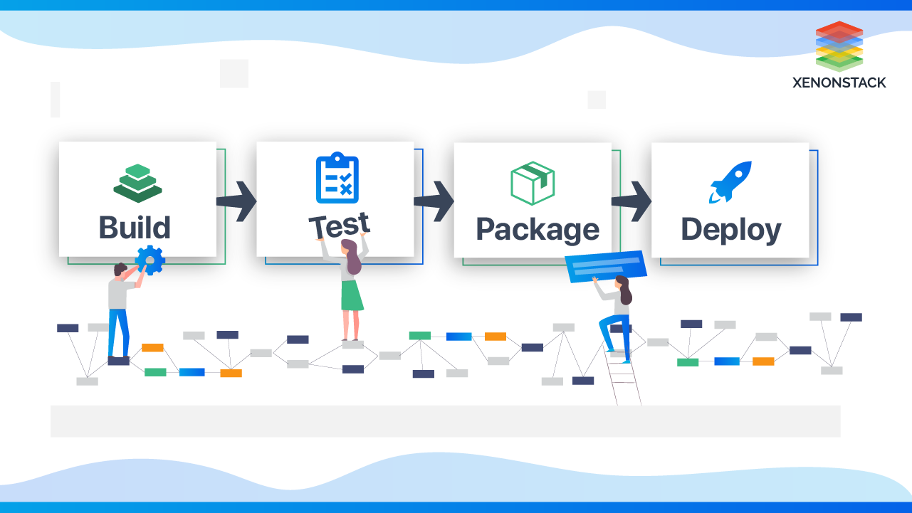 continuous-integration-best-practices