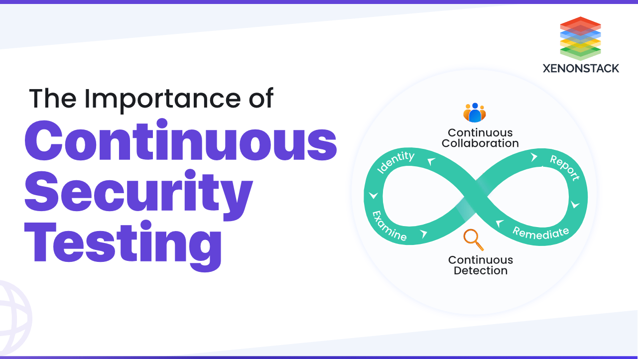 Continuous Security Testing