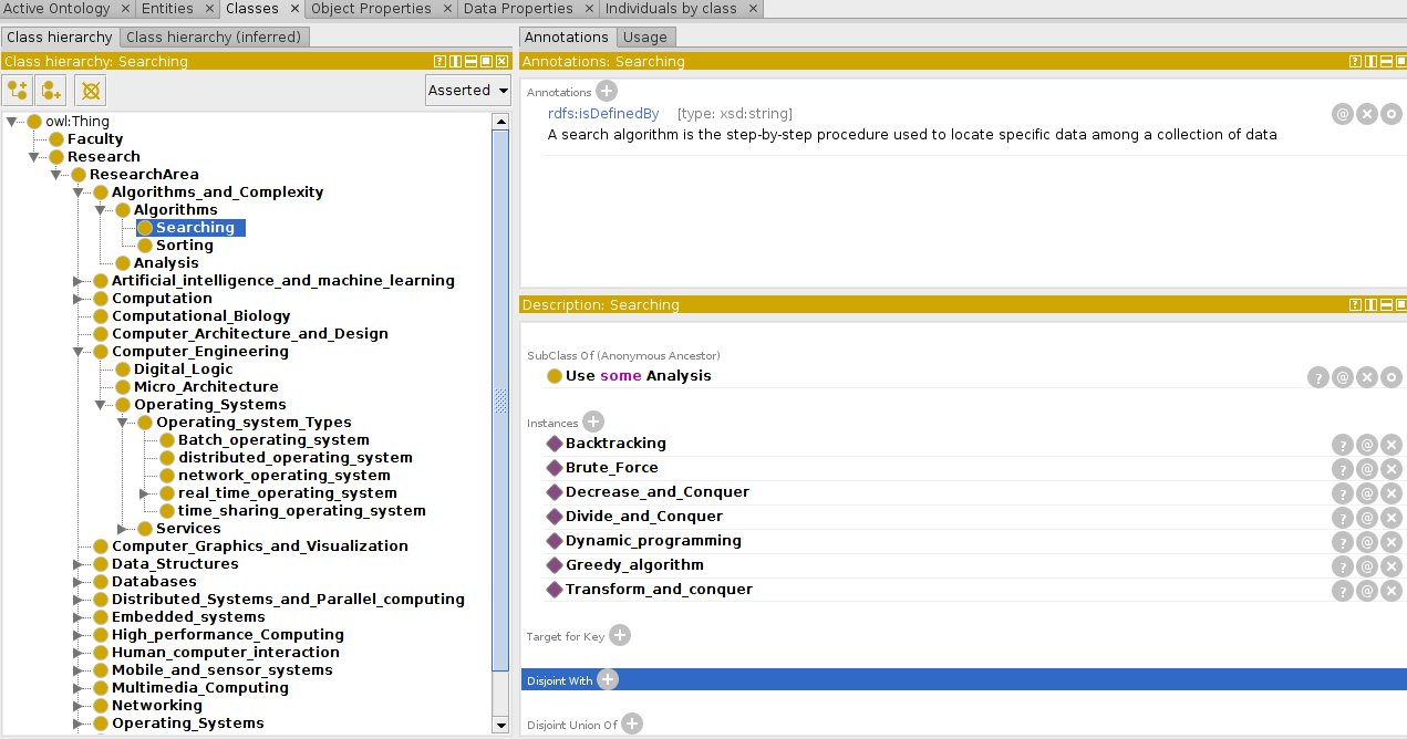 Ontology Development Process