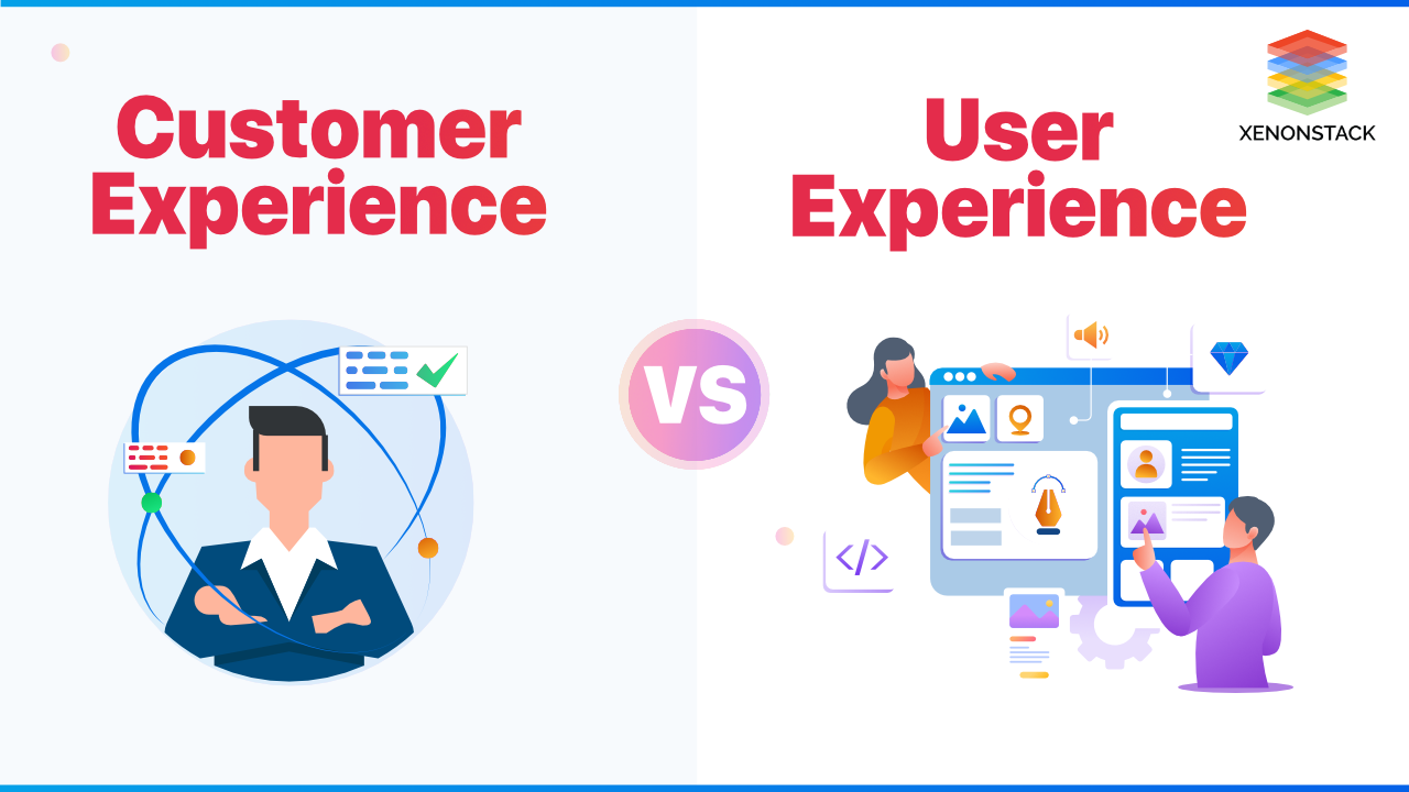 client experience vs user experience