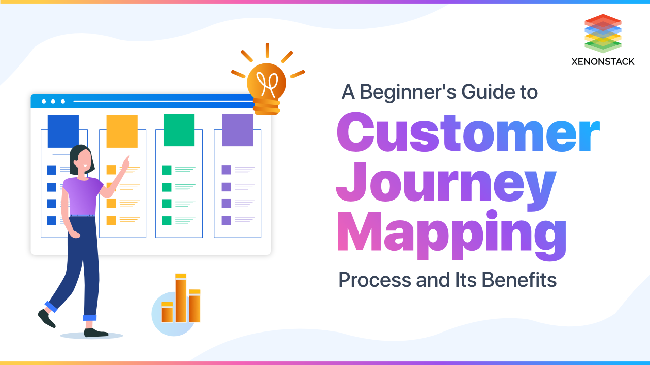 Customer Journey Mapping Process and Its Benefits | A Quick Guide
