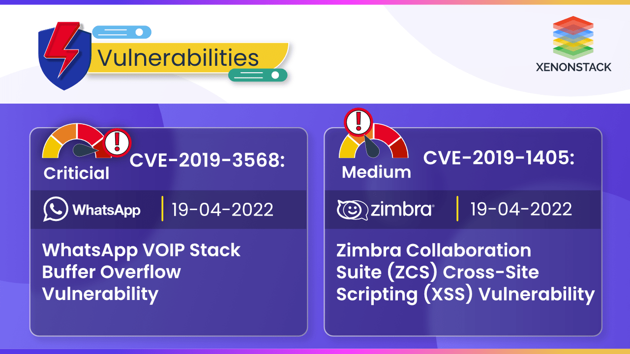 Whatsapp CVE-2019-3568 and Zimbra CVE-2018-6882 Vulnerabilities