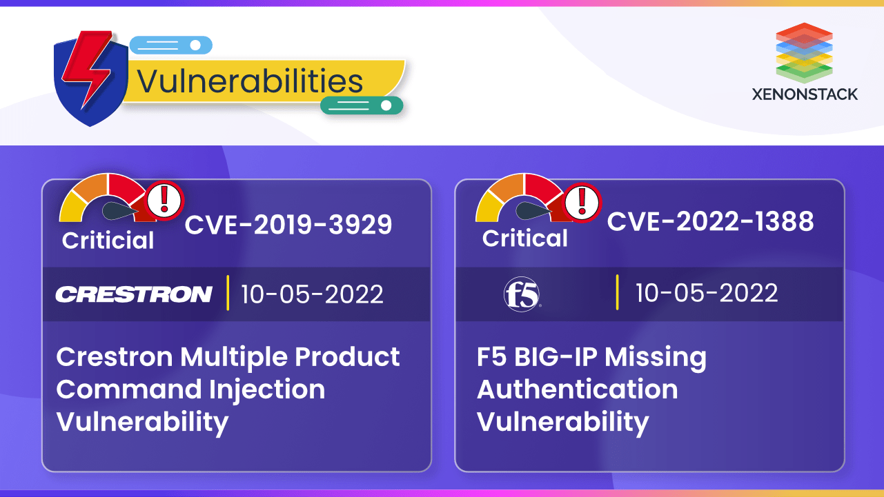 Crestron CVE-2019-3929 and F5 CVE-2022-1388 Vulnerabilities