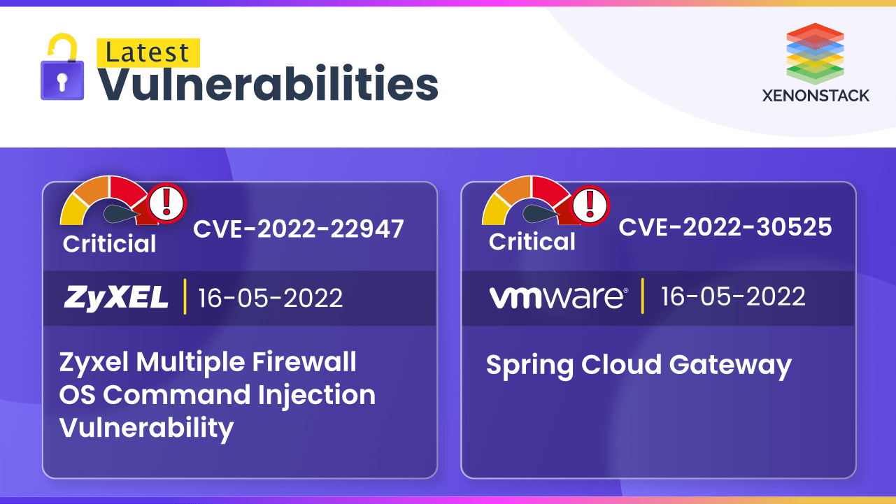 CVE-2022-22947 and CVE-2022-30525 vulnerabilities