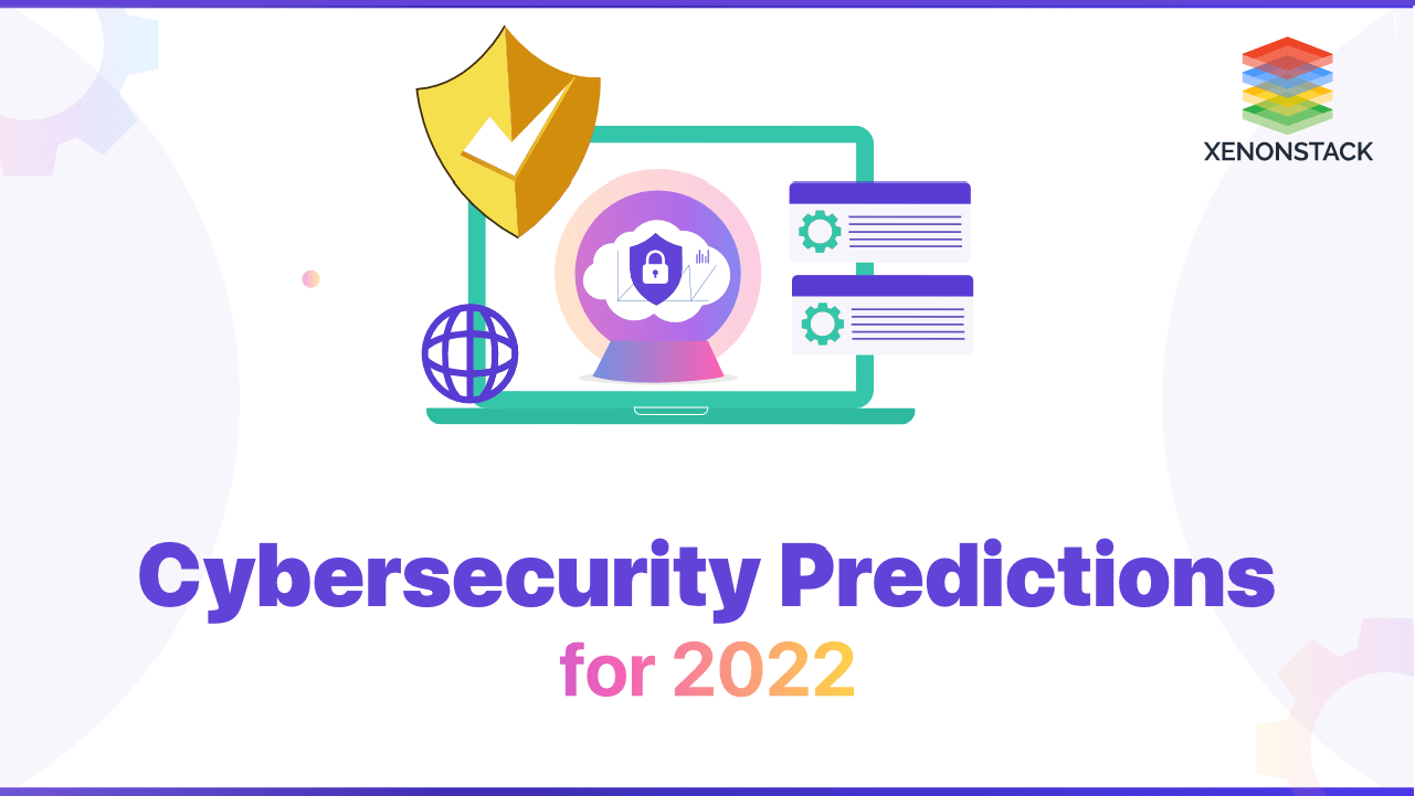 Cyber Security Predictions 2023