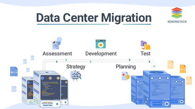 Data Center Migration