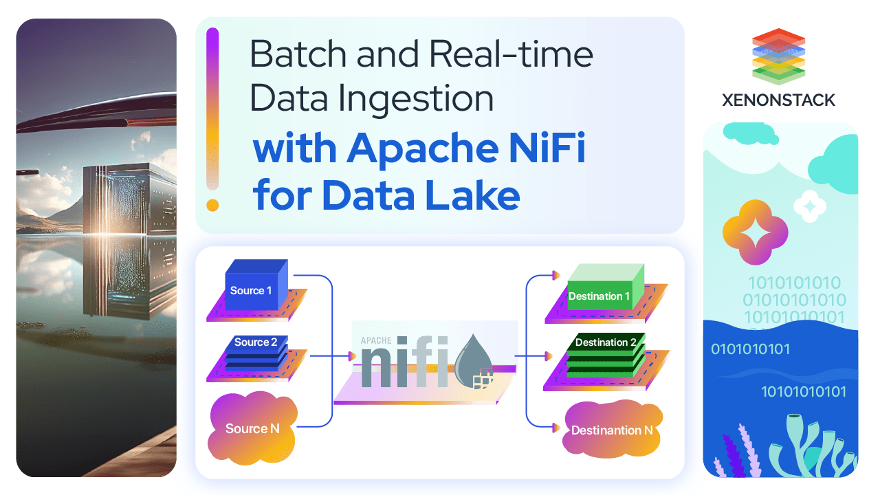 Batch and Real Time Data Ingestion with Apache NiFi for Data Lake