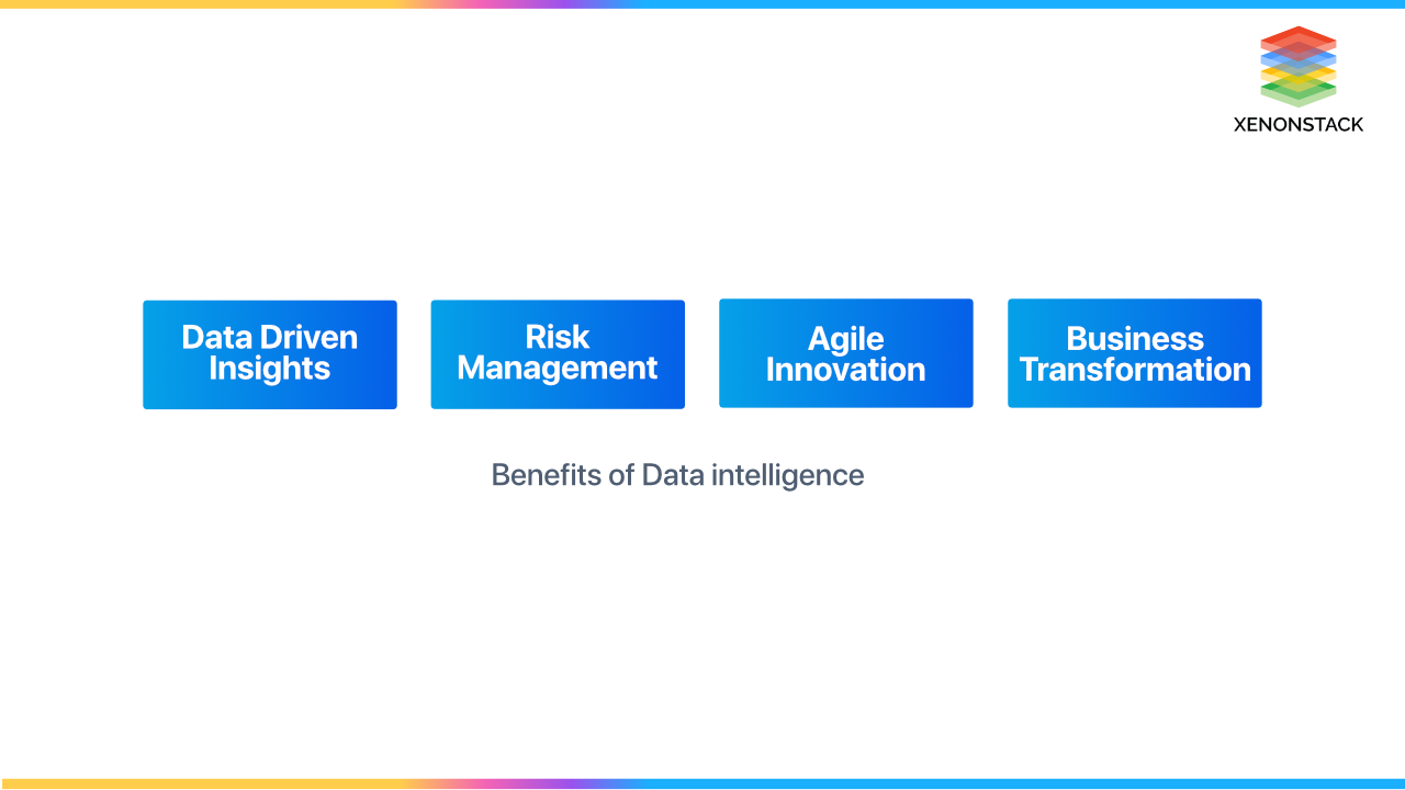 data-intelligence-business-benefits