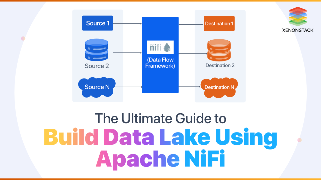 Building Data Lake using Apache NiFi | The Complete Guide