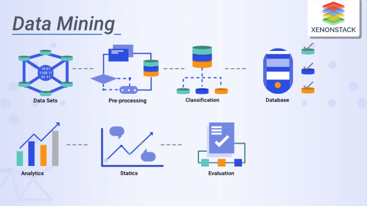 Data Mining