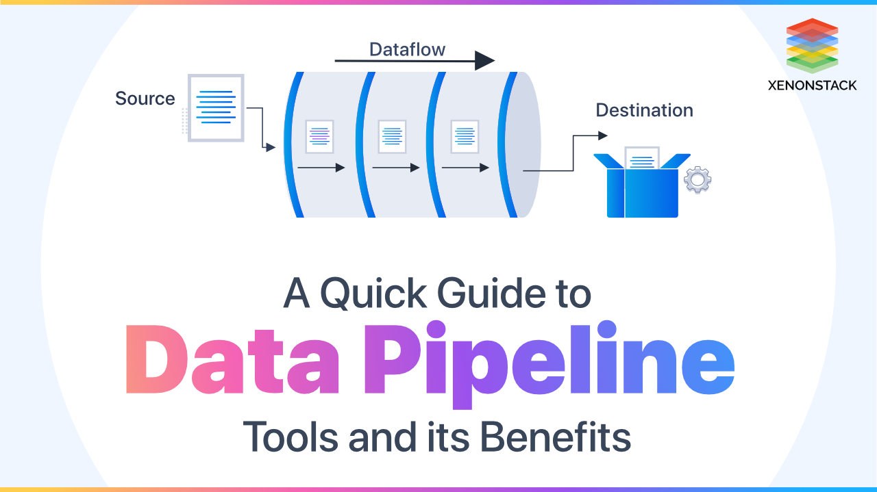 Data Pipeline Architecture and its Benefits | Complete Overview