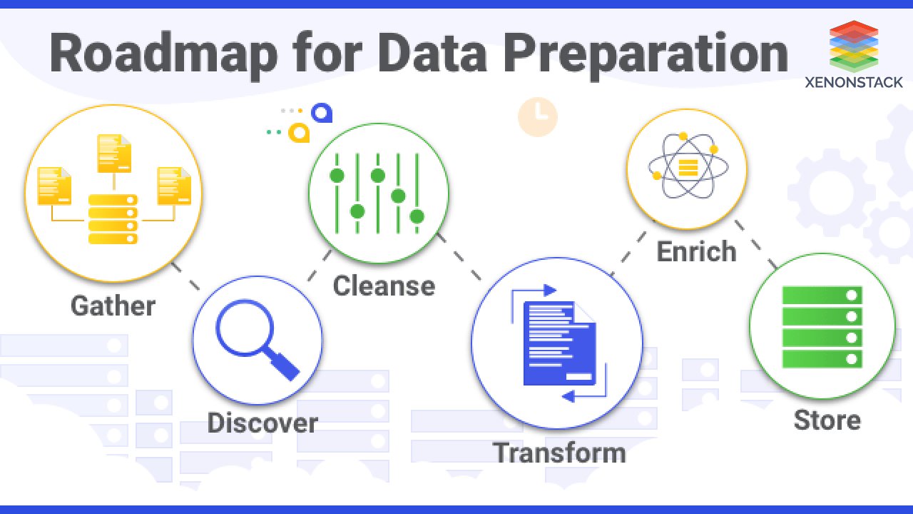 data preparation roadmap