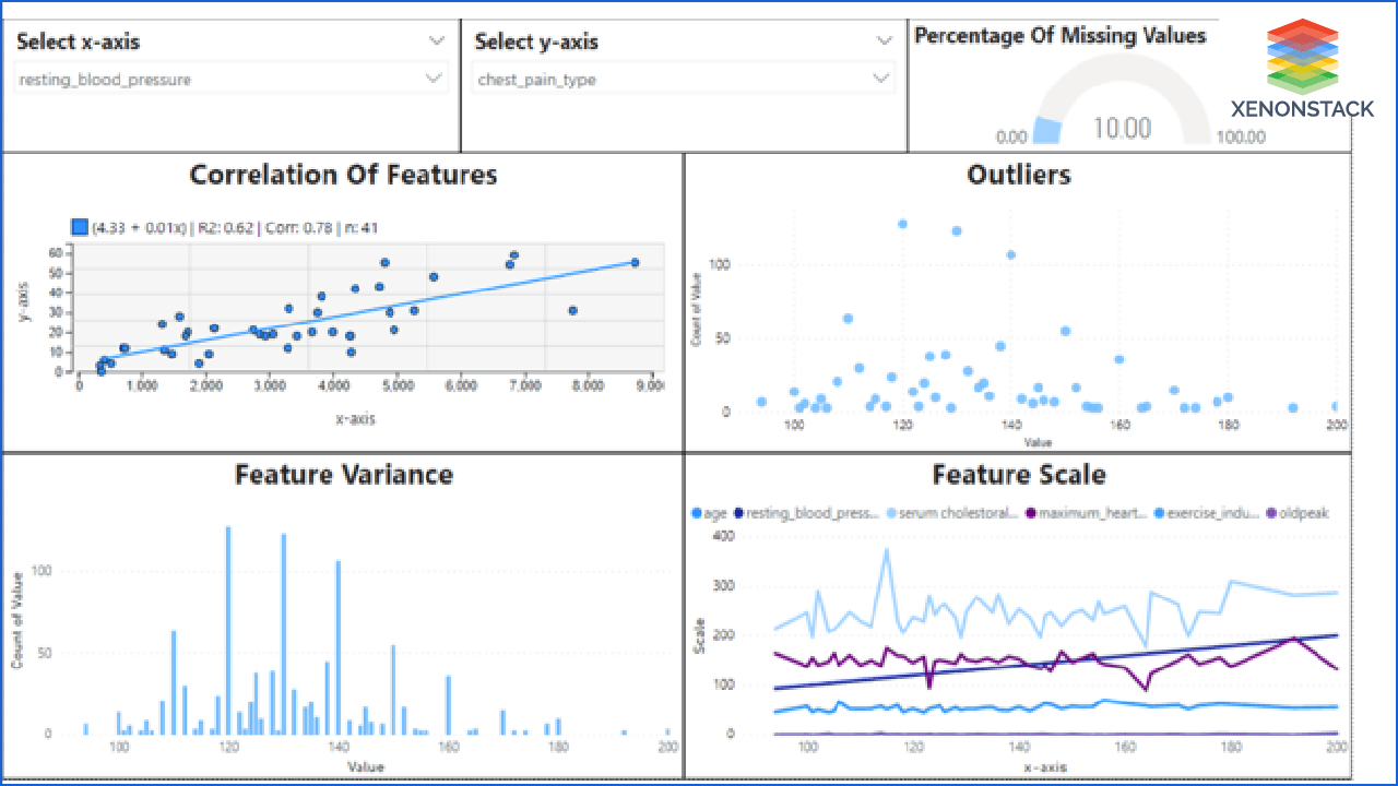 data-preprations-step-eda