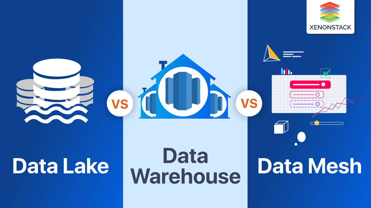 Data Lake vs Data Warehouse vs Data Mesh