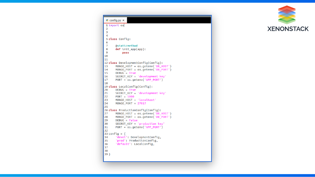 database-integration-testing