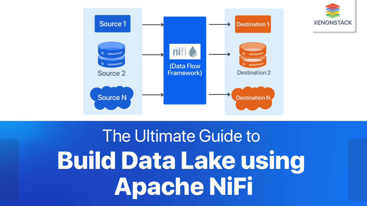 Batch and Real Time Data Ingestion with Apache NiFi for Data Lake