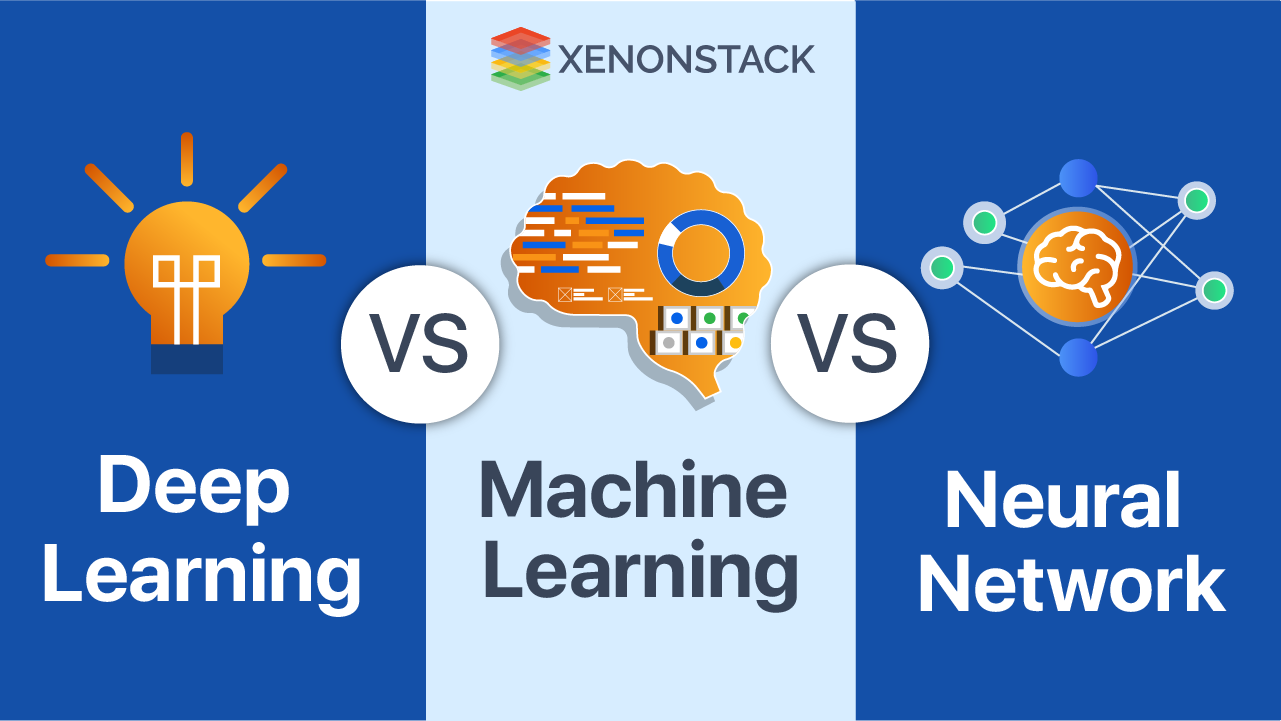 Deep Learning vs Machine Learning vs Neural Network - What's The Difference?