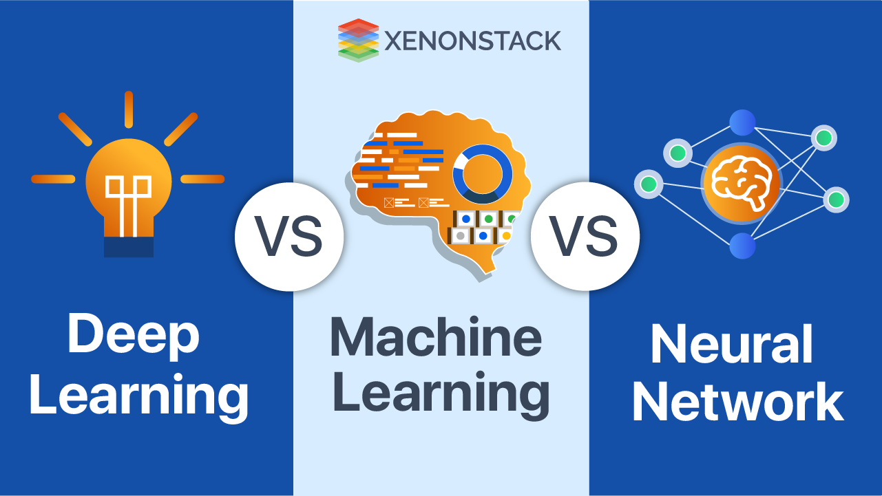 Deep Learning vs Machine Learning vs Neural Network