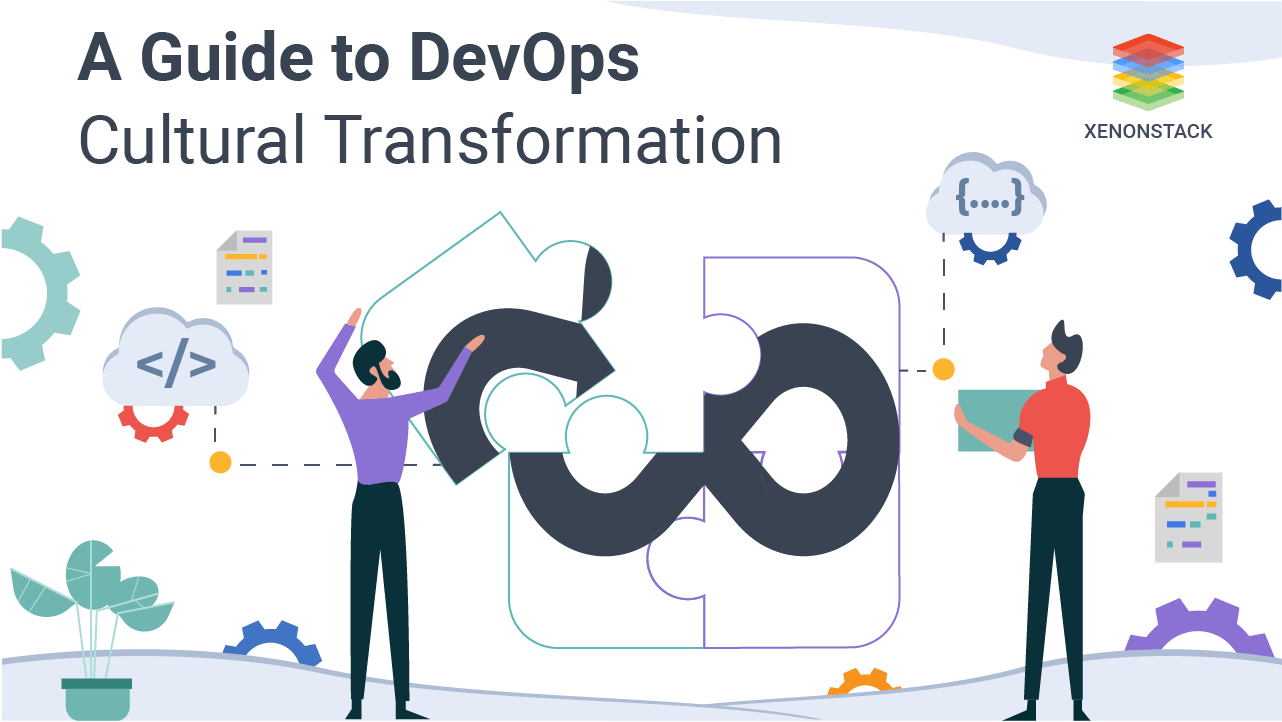 Building a DevOps Culture | Step by Step Guide