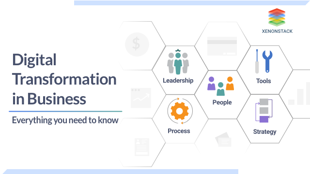 Digital Transformation Impact on Businesses | A Comprehensive Guide