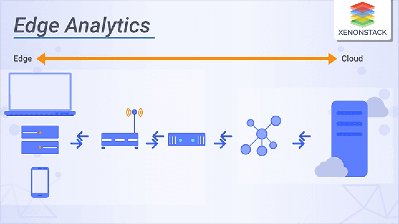 Edge Analytics