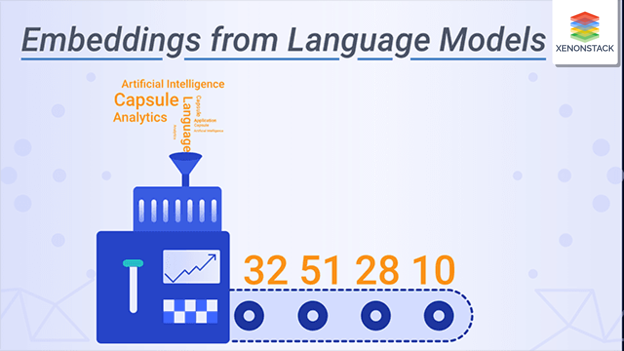 How to use Embeddings from Language Models