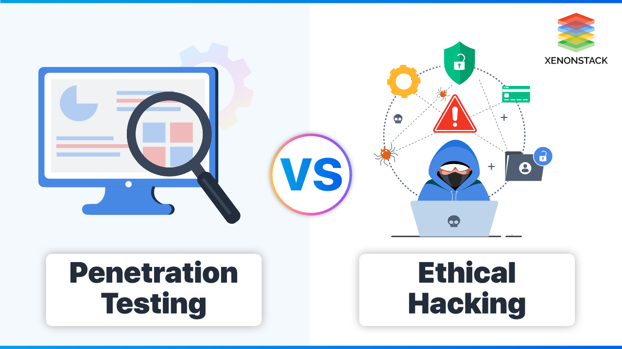 Ethical Hacking Vs Perimeter Defense : Know the Difference