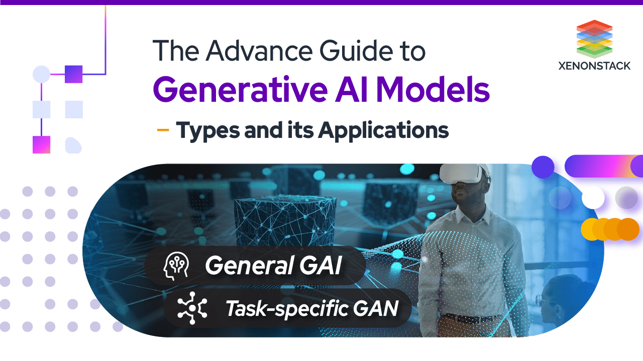 Types of Generative AI Models and LLM Model Training and Evaluation
