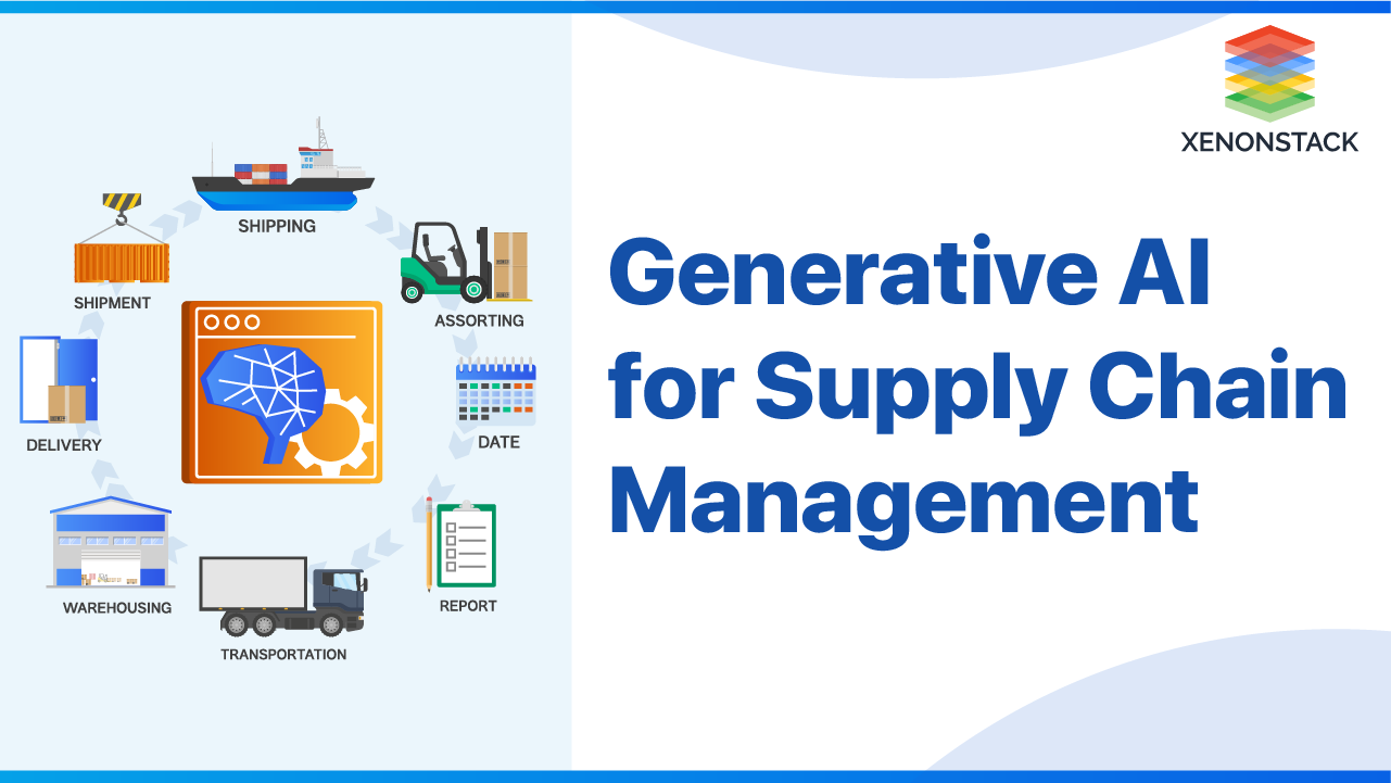 Generative AI for Supply Chain Management and its Use Cases