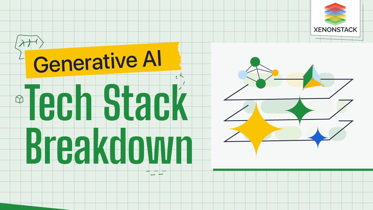 Generative AI Tech Stack Breakdown | A Comprehensive Guide